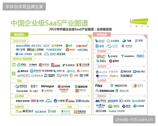 超过62%的城市路跑赛事通过SaaS协议打通了现场内容生产与后台商业变现路径