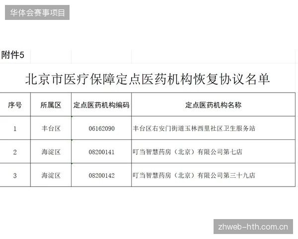 赛事直播高压下医疗资源调度，暴露出安保协议执行壁垒